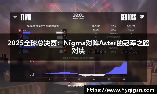 2025全球总决赛：Nigma对阵Aster的冠军之路对决