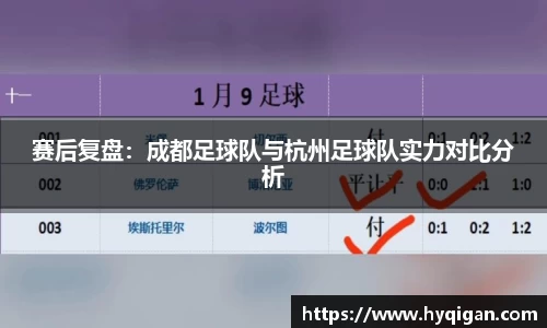 赛后复盘：成都足球队与杭州足球队实力对比分析