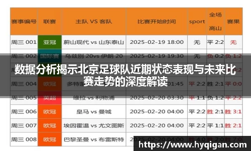 数据分析揭示北京足球队近期状态表现与未来比赛走势的深度解读