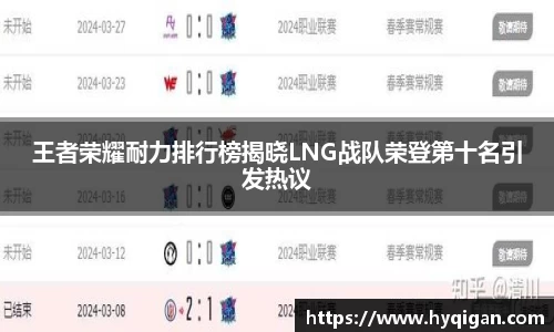 王者荣耀耐力排行榜揭晓LNG战队荣登第十名引发热议