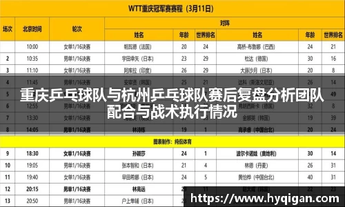 重庆乒乓球队与杭州乒乓球队赛后复盘分析团队配合与战术执行情况