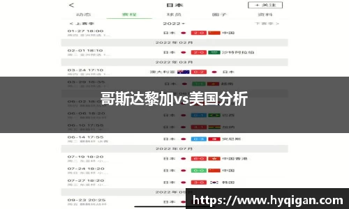 哥斯达黎加vs美国分析